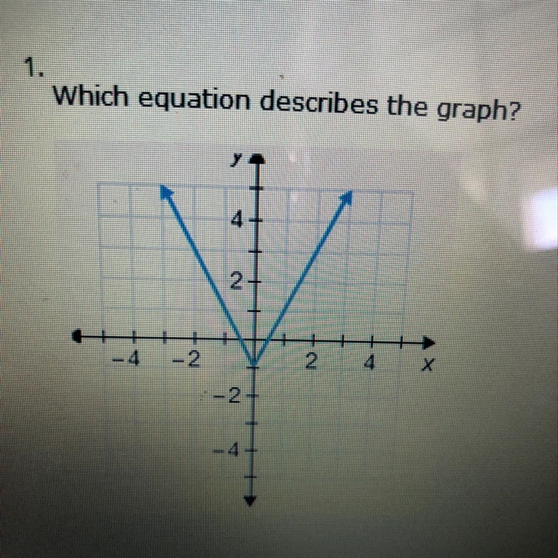 Y=2|x|-1 y=2|x|+1 y=-2|x|-1 y=-2|x|+1-example-1