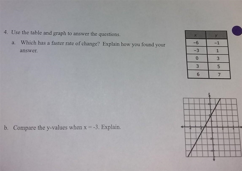 Which has a faster rate of change?-example-1