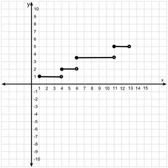 Which function is represented by this graph?-example-1