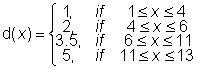 Which function is represented by this graph?-example-4