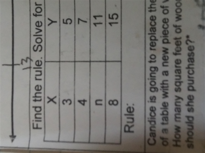 Plz help meeeeeeee Find the rule solve for n-example-1