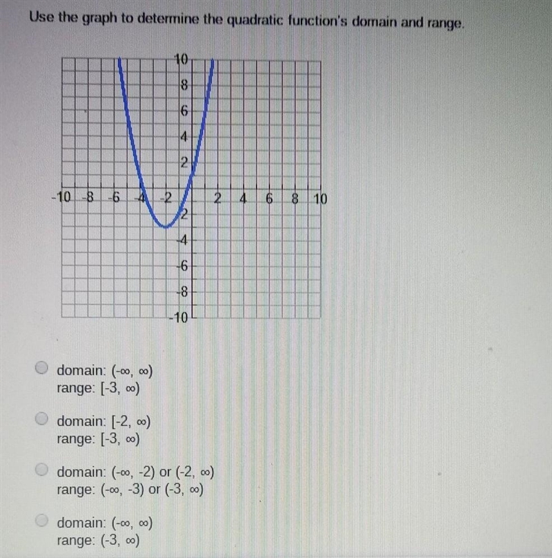 Does anyone know how to do this?​-example-1