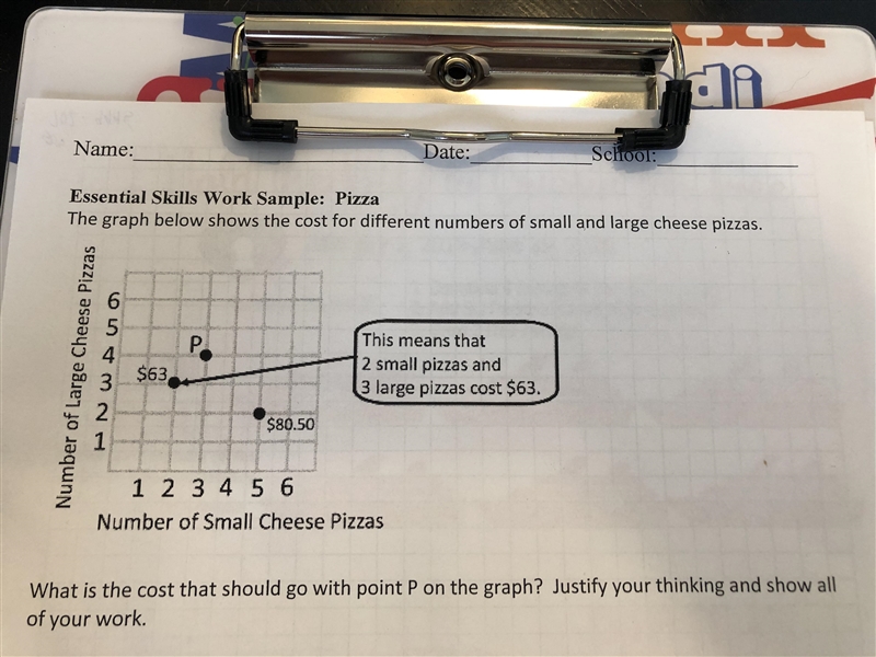 The graph below shows the cost for different numbers of small and large cheese pizzas-example-1