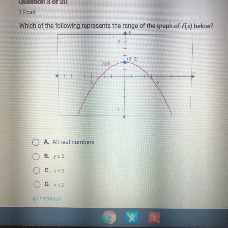 Which of the following represents the tang of the graph of F(x) below-example-1