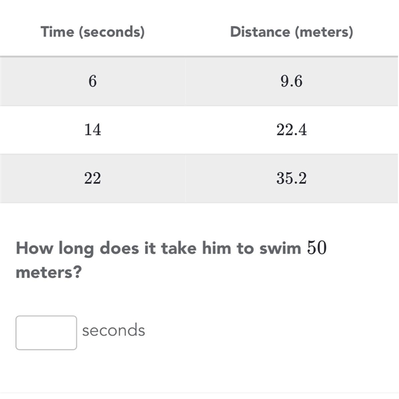 How long does it take him to swim 50 meters ?-example-1