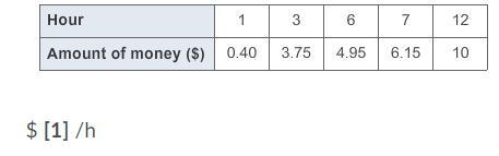 The table shows the total amount of money in a parking meter at different time intervals-example-1