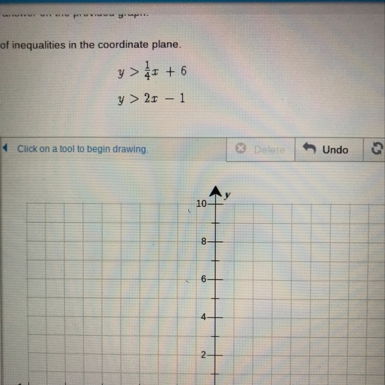 Graph the solution of the following system of inequalities in the coordinate plane-example-1