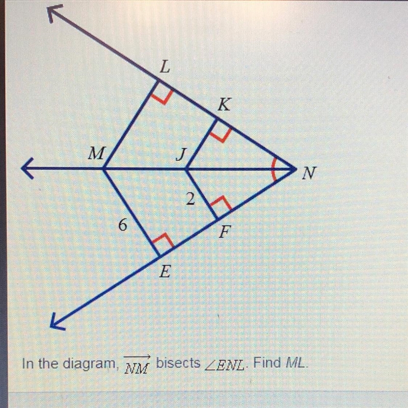 In the diagram NM bisects ENL find ML A. 2 B. 3 C. 6 D. 12-example-1