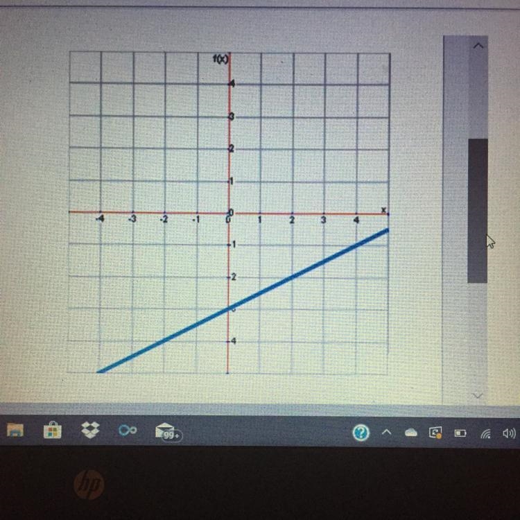 What is the equation of this line?-example-1