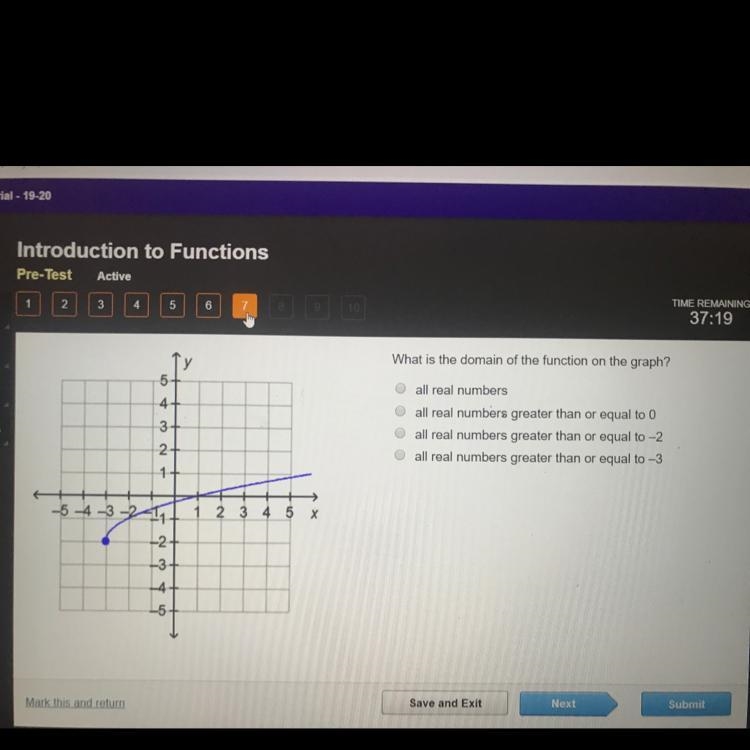 What is the domain of the function on the graph?-example-1