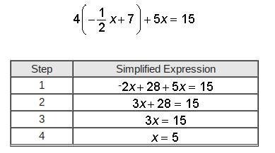 HELP PLEASE? Henry showed all the steps he took to solve the equation. (picture) Sammy-example-1