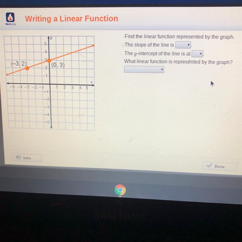 Find the linear function represented by the graph. The slope of the line is The y-example-1