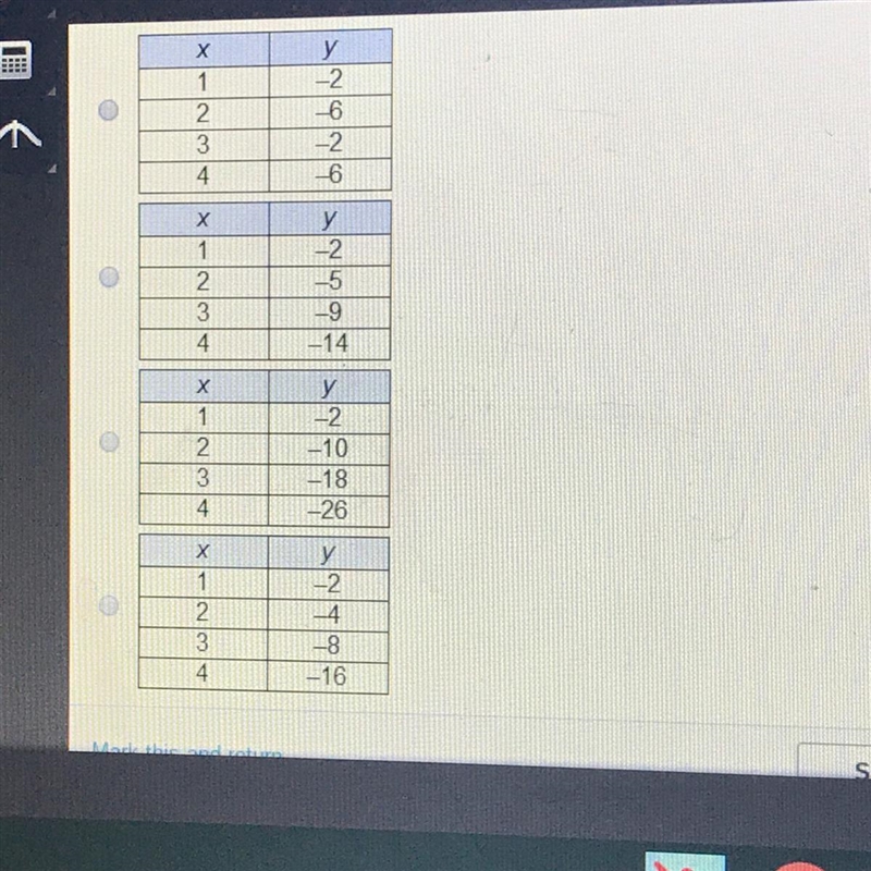 Which table represents a linear function?-example-1