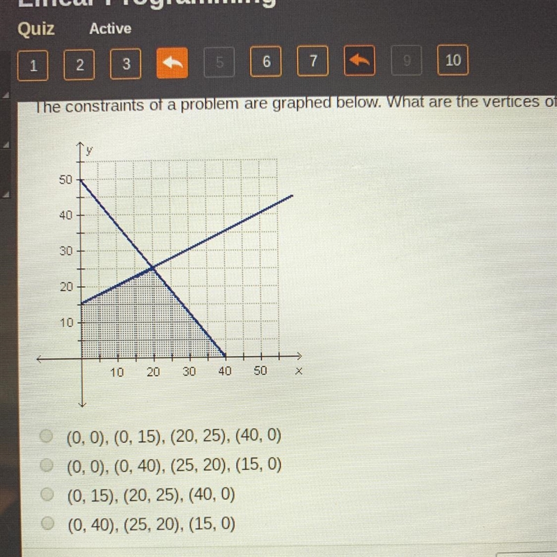 The constraints of a problem are graphed below. What are vertices of the feasible-example-1