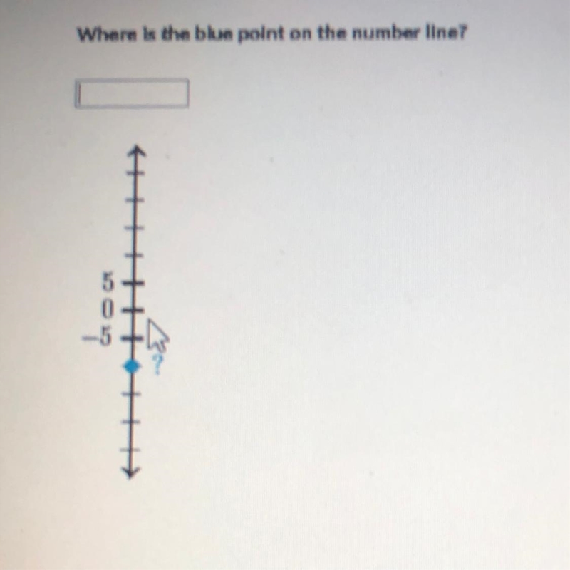 So the blue point is -10 but then it says it’s far from 10 confused-example-1