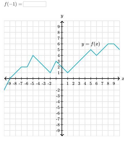 Need Help Please !!!!!!!!!!!!!-example-1