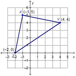 Triangle XYZ is shown on the coordinate grid. Which statements are true about triangle-example-1