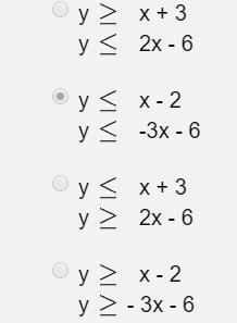 Please help me!!! Write a system of inequalities to represent the graph. Provide supporting-example-2