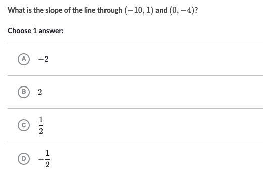 What is the slope of the line through (-10,1)(−10,1)left parenthesis, minus, 10, comma-example-1