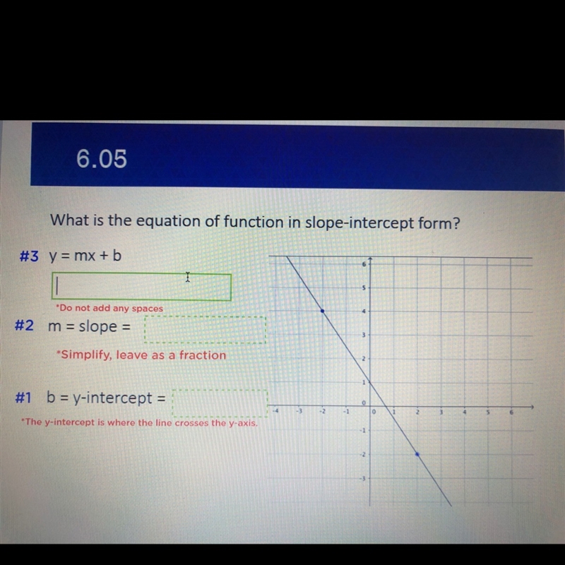 What is the equation of function in slope-intercept form? i’m having a hard time with-example-1