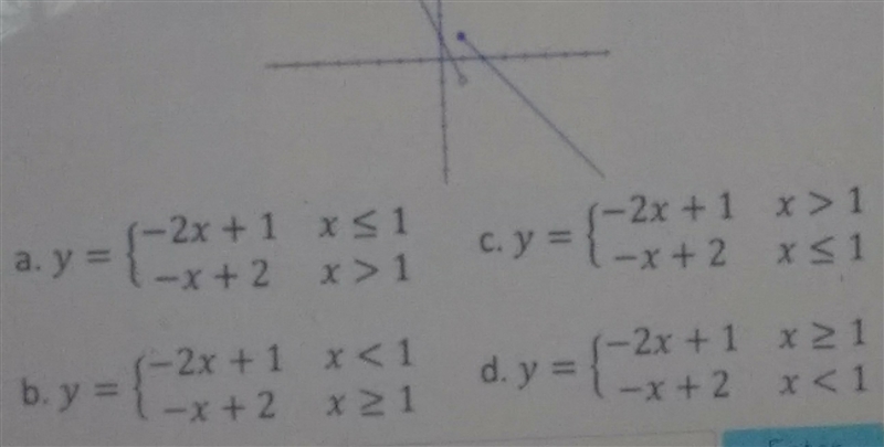 Do anyone know how to graph??-example-1