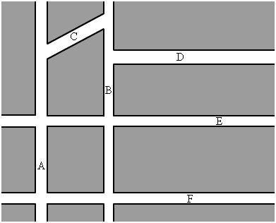 Shown here is the street map of a particular area. Which street appears to NOT be-example-1