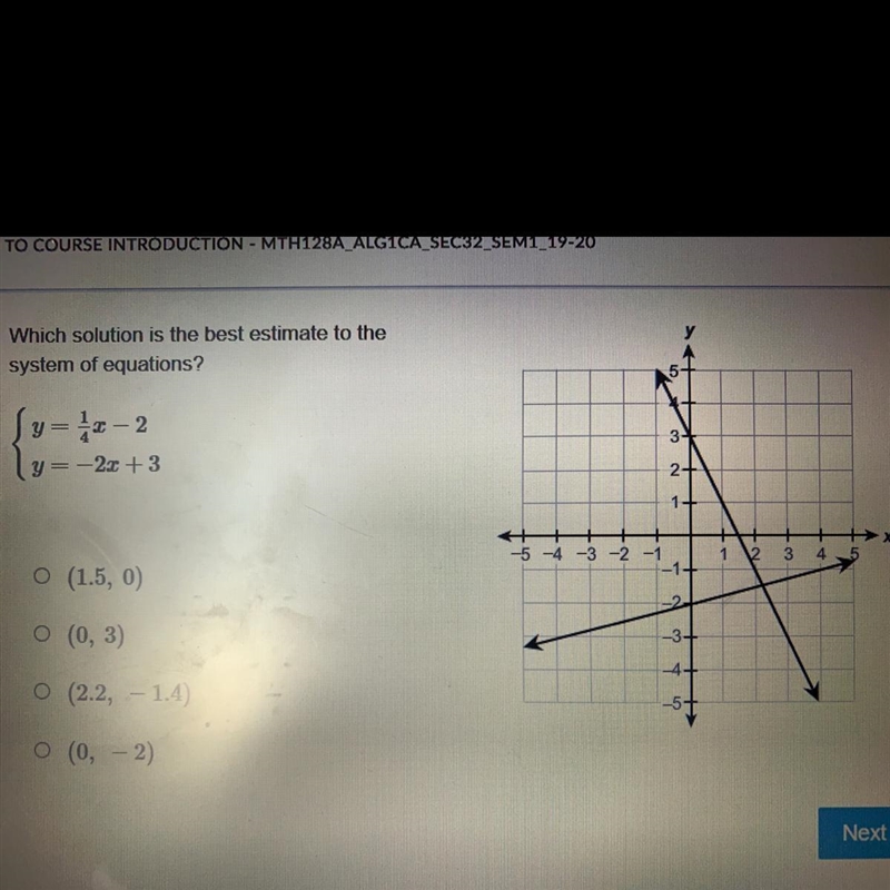 Which solutions is the best estimate to the system of equations? A(1.5, 0) B(0 ,3 C-example-1