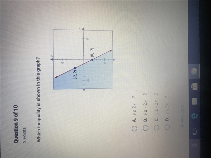 Which inequality is shown in this graph-example-1