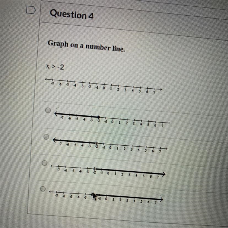 Question 4 graph on a number line-example-1