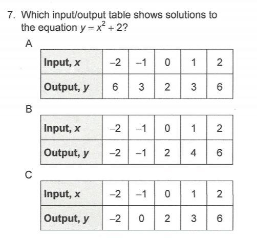 Please solve and explain the question below-example-1