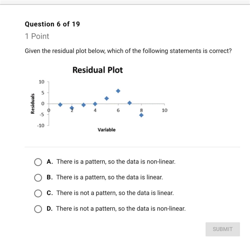 Given the residual plot below which of the following statements is correct? A. There-example-1