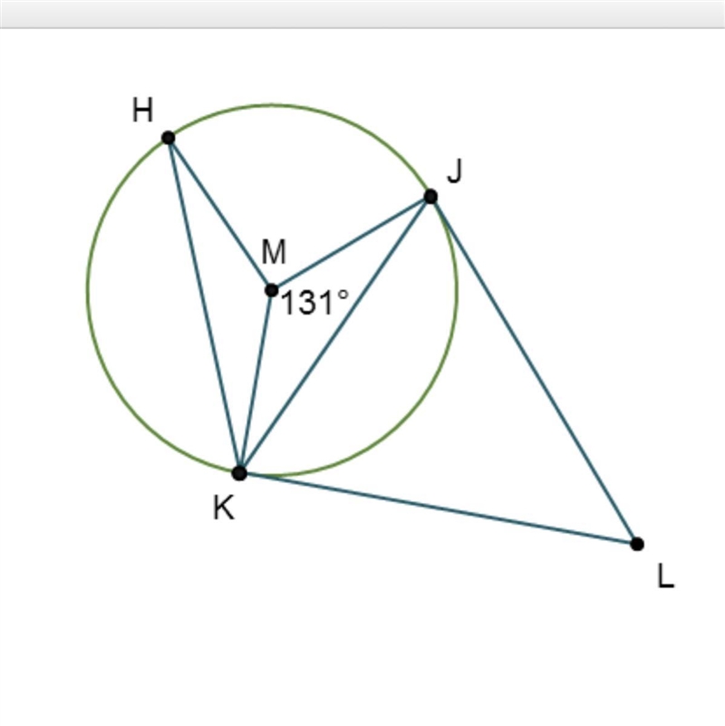 Which statements are true? Check all that apply. The circumscribed angle L has a measure-example-1