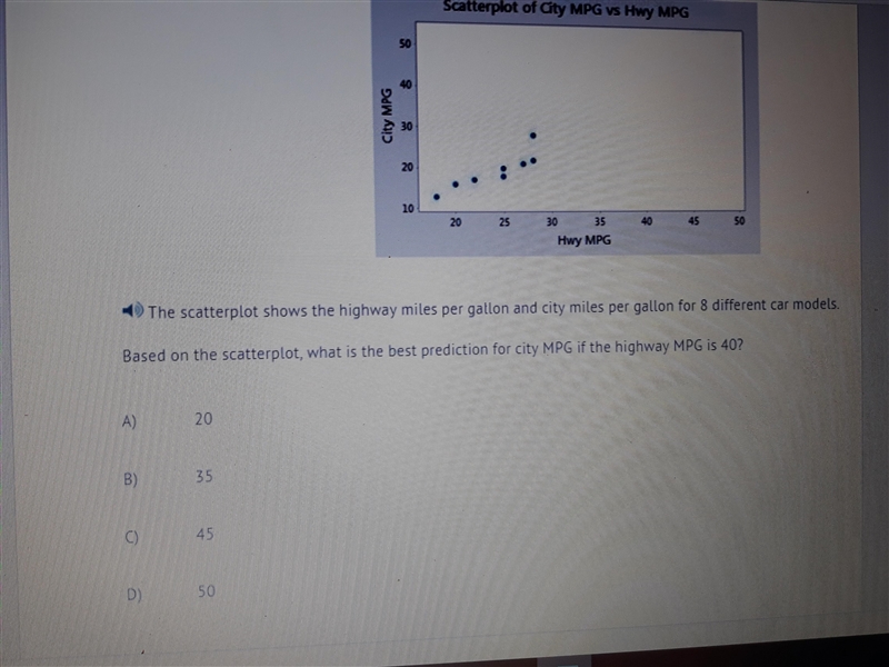 Based on the scatterplot,what is the best prediction for city mpg if the highway mpg-example-1