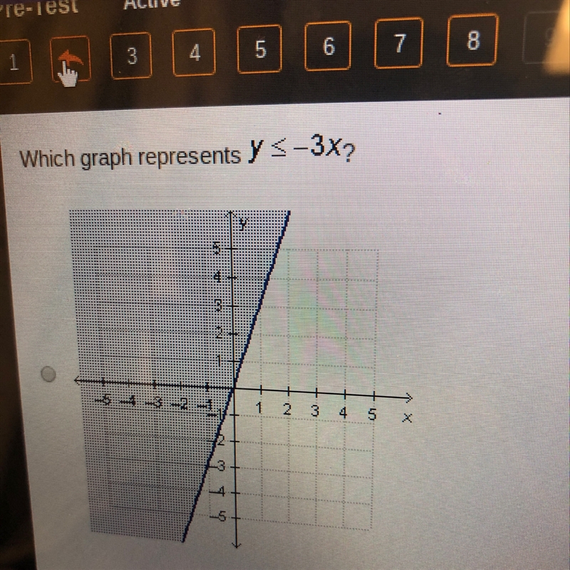 Which graph represents y is less than or equal to -3x?-example-1