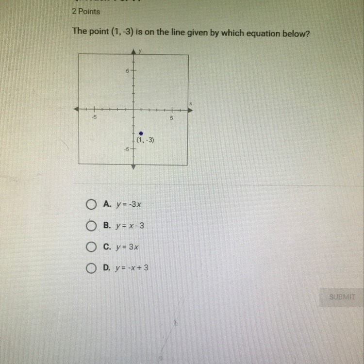 The point (1,-3) is on the line given by which equation below ?-example-1