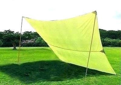 PLEASE HELP!!!! Two math students erect a sun shade on the beach (similar to the one-example-1