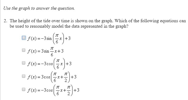 The height of the tide over time is shown on the graph. Which of the following equations-example-2