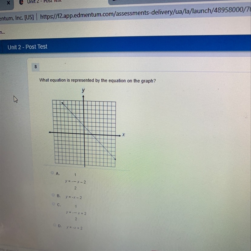 Why equation is represented by the equation on the graph-example-1