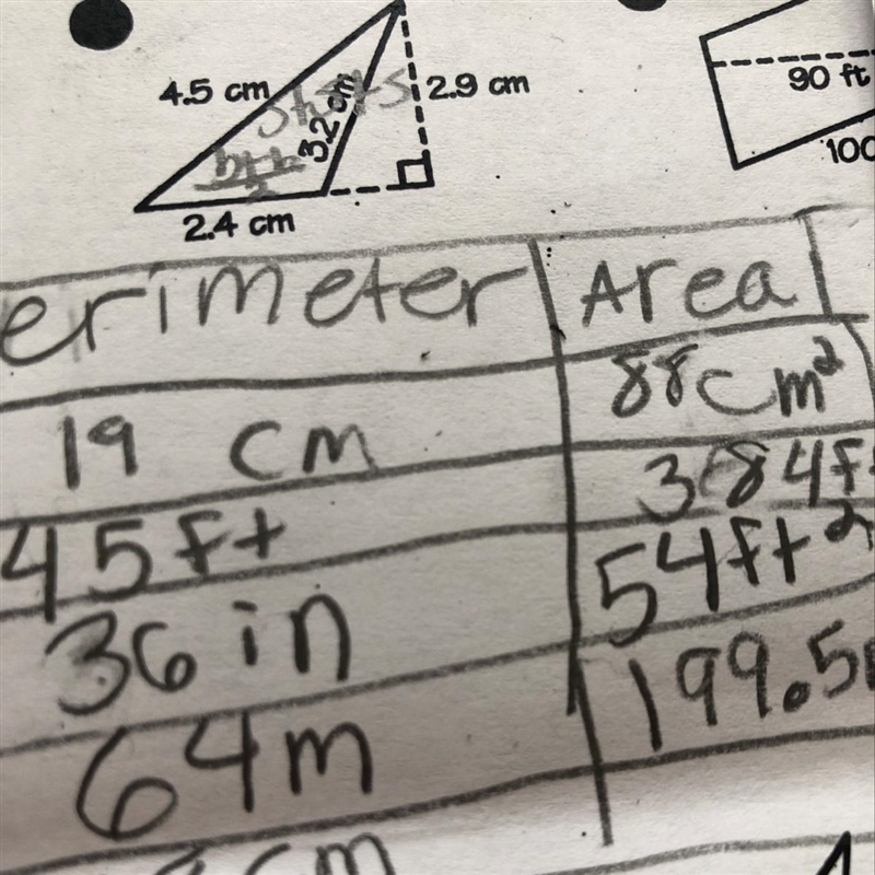 You need to find the perimeter and area.-example-1