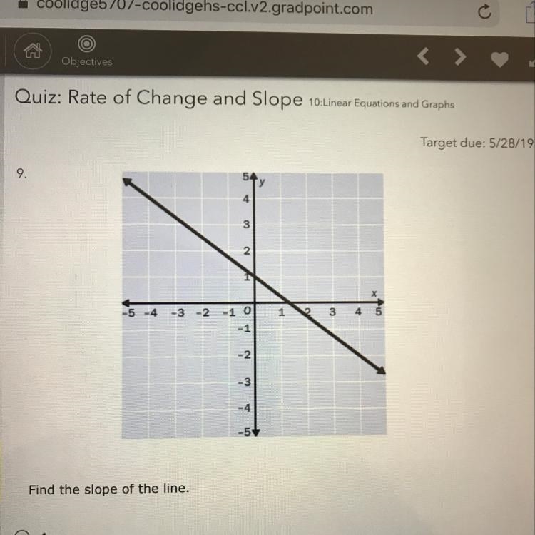 Find the slope of the line A. 4/3 B. -4/3 C. -3/4 D. 3/4-example-1