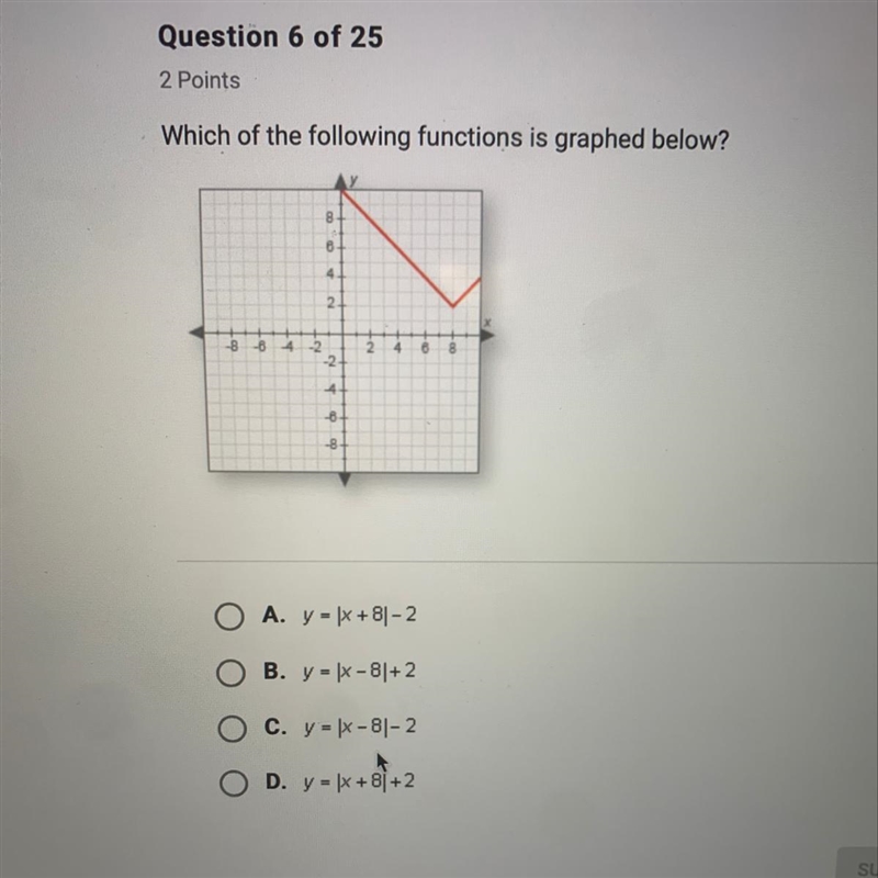 Question 6 of 25 2 Points Which of the following functions is graphed below? O A. y-example-1