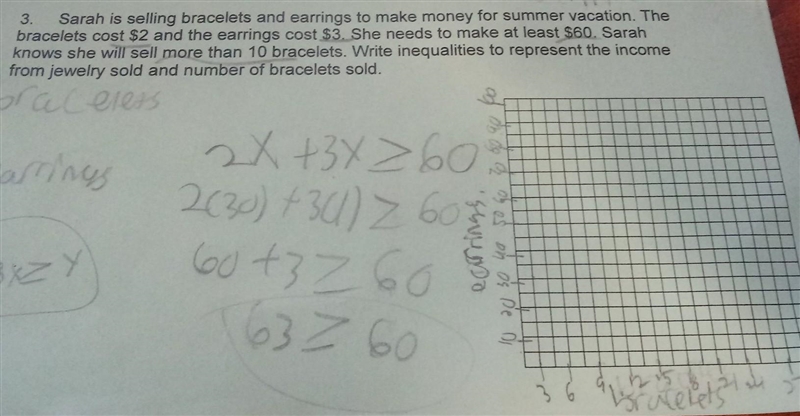 Systems of inequalities word problems graphing​-example-1