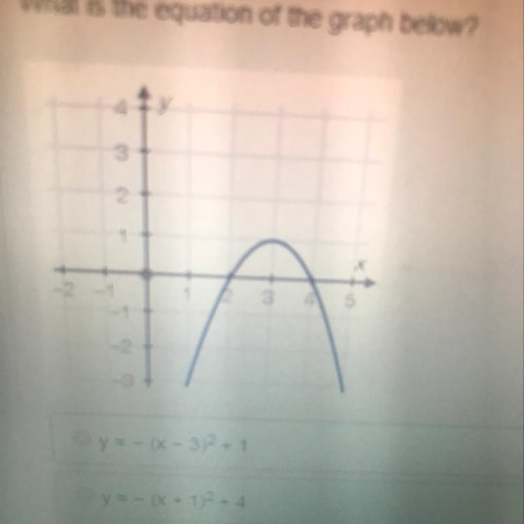 What is the equation of the graph below? PLEASE HELP!-example-1