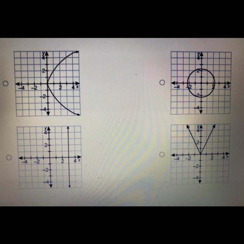 Which relation is a function?-example-1