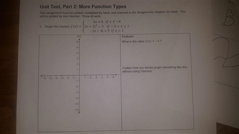 What is the graph of the function, and what is the value of f(x)=-3 in this equation-example-1