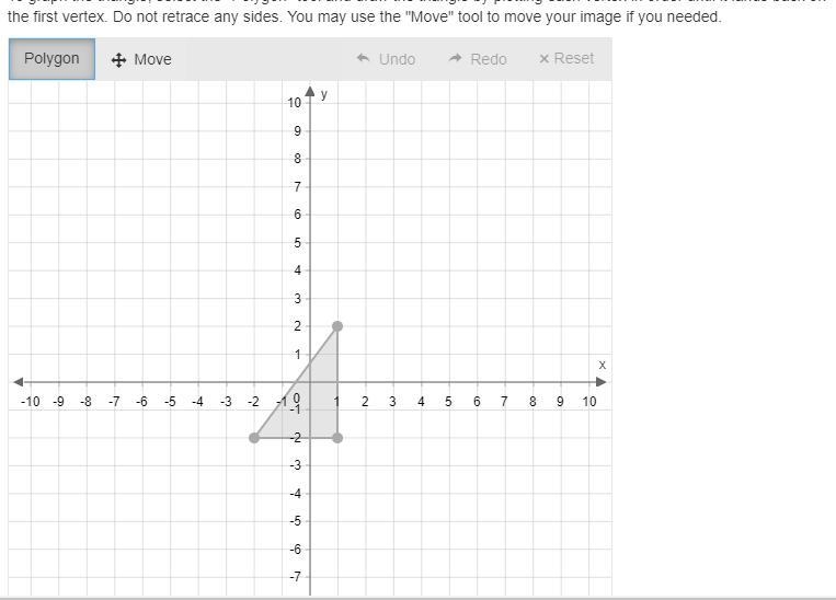 Graph the image of the given triangle under a dilation with a scale factor of ​ −4 ​ and-example-1