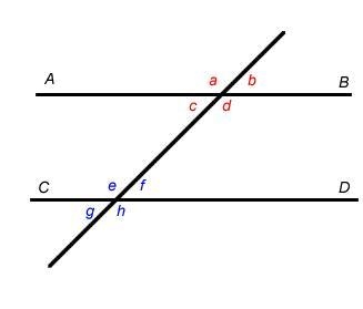 If lines AB and CD are parallel, then angles a and b are-example-1