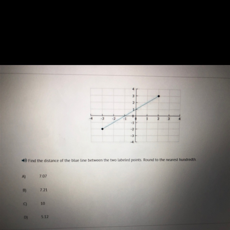 Find the distance of the blue line between the two labeled points.-example-1