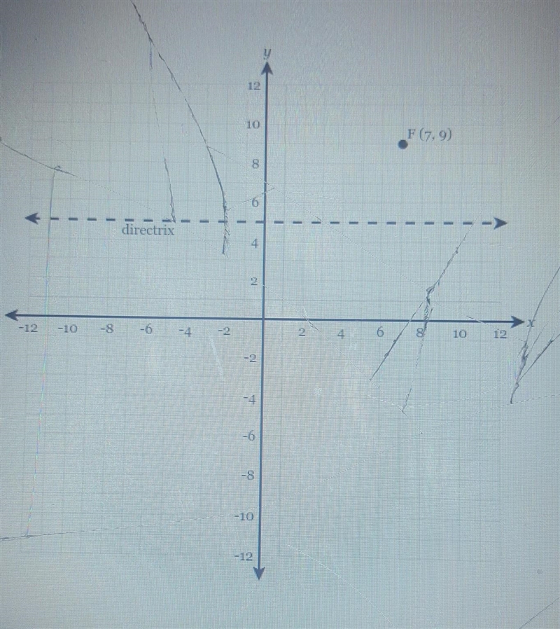 A parabolà can be drawn given a focus of (7,9) and a directrix of y = 5. Write the-example-1