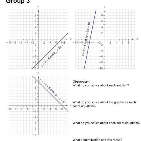 What do you notice about each solution? What do you notice about each set of equations-example-1